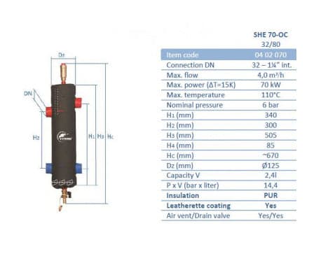 Insulated 70 kW low-loss header with 1¼ in tappings